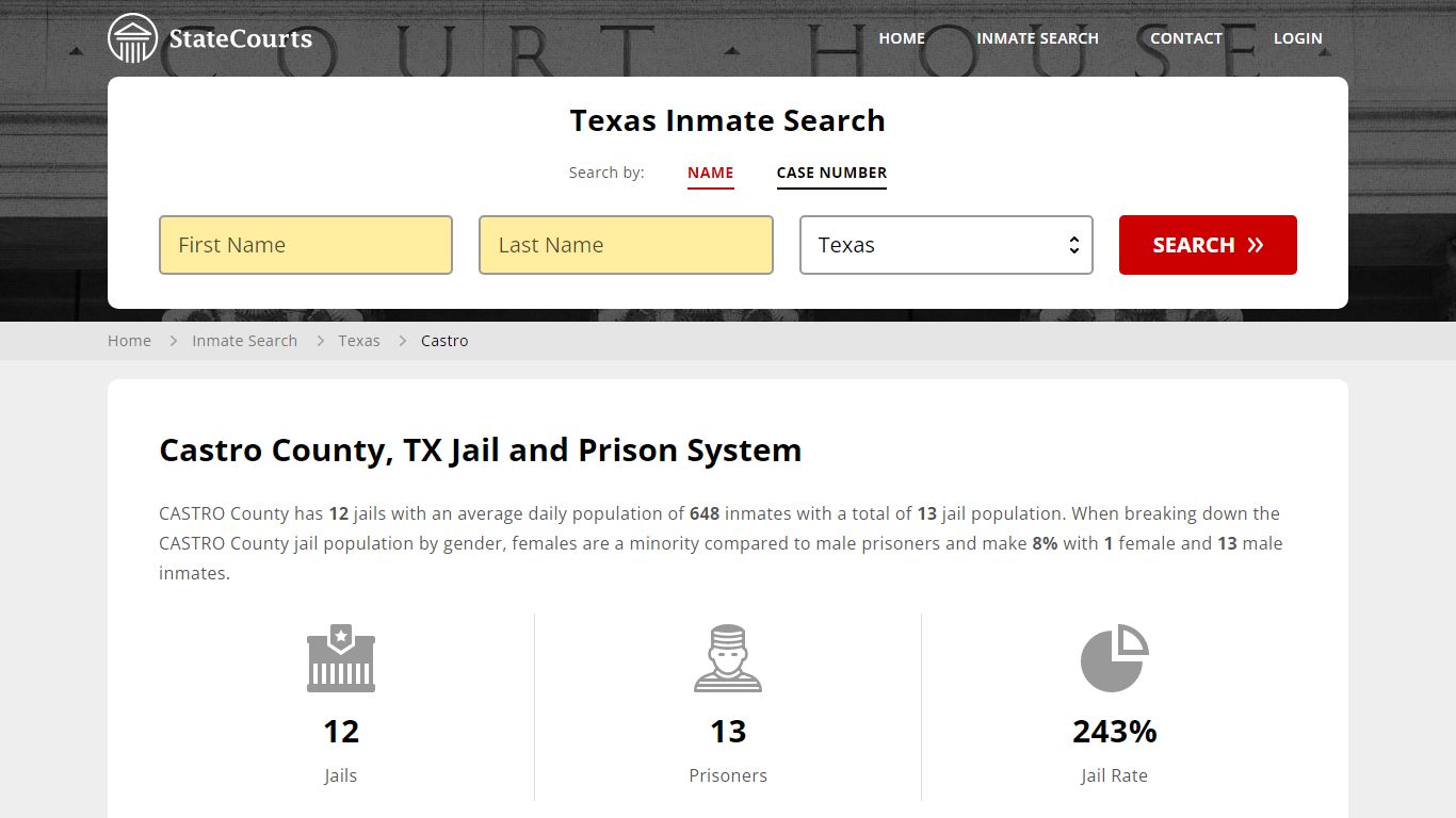 Castro County, TX Inmate Search - StateCourts